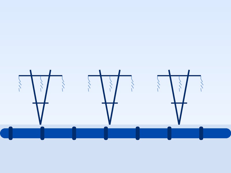 Pipelines & Transmission Lines