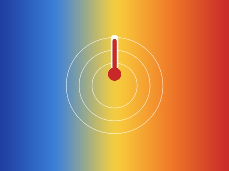 Thermal & Gas Detection